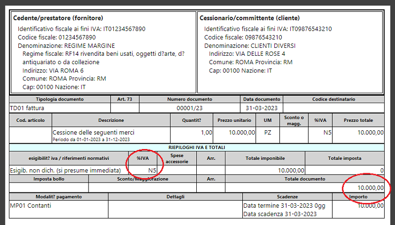 Regime Margine Forfettario C